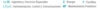 Botón REFERENCIA DIVISIONES png